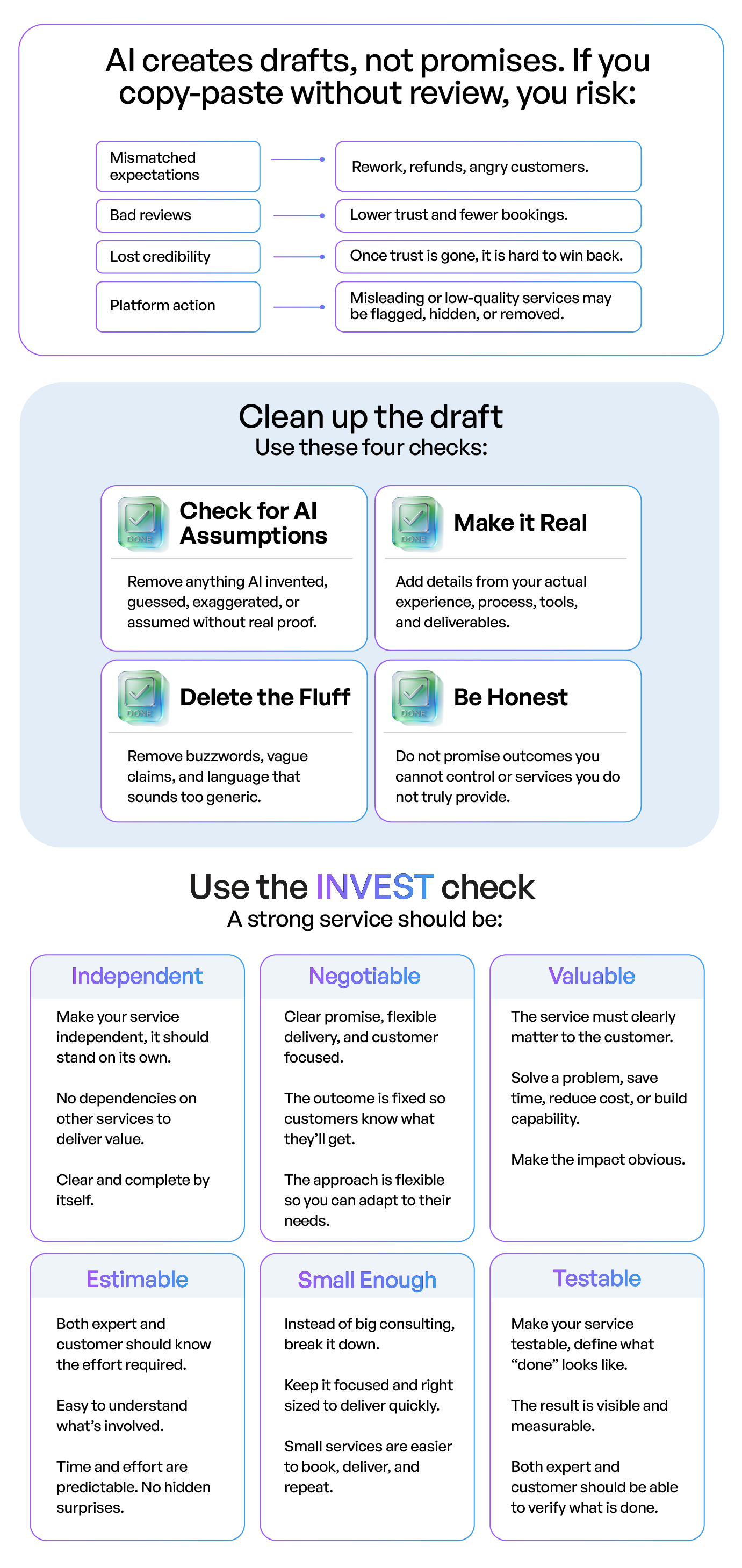 Step 03 - Draft Service Details with AI, Refine as Yours-1.png